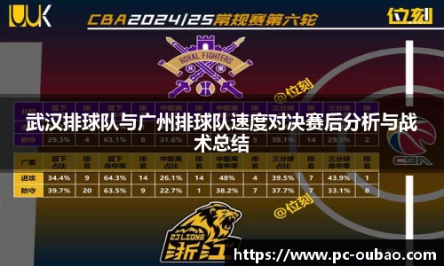 武汉排球队与广州排球队速度对决赛后分析与战术总结